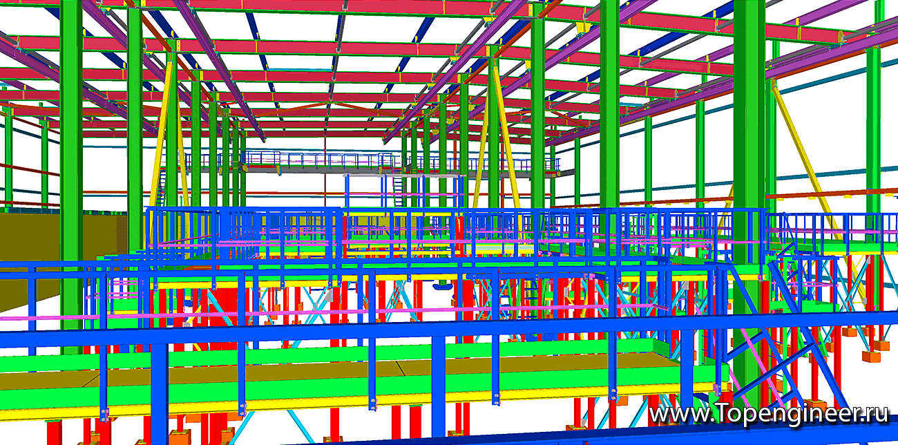 Проектирование очистных  - Разработка КМД
