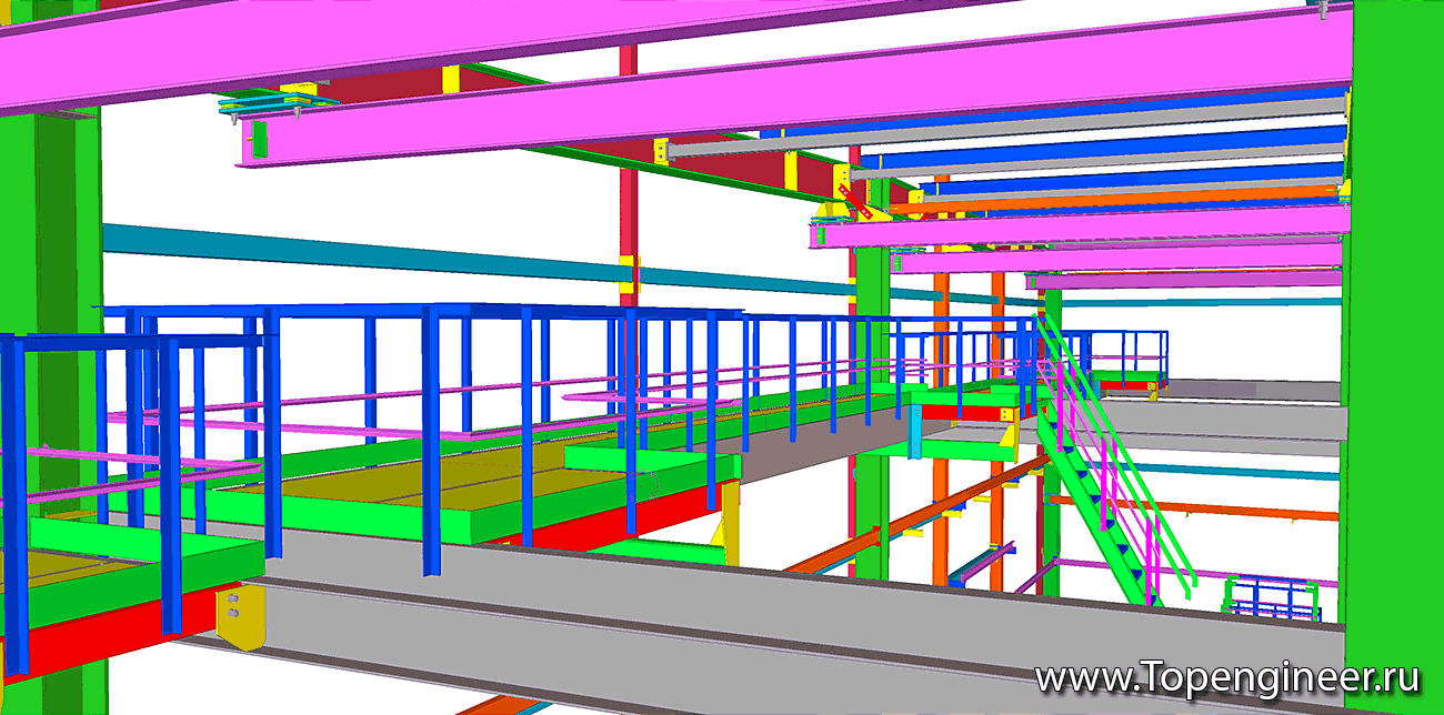 Проектирование очистных  - Разработка КМД