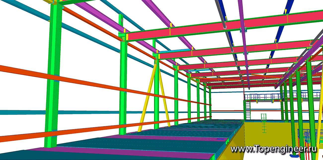 Проектирование очистных  - Разработка КМД
