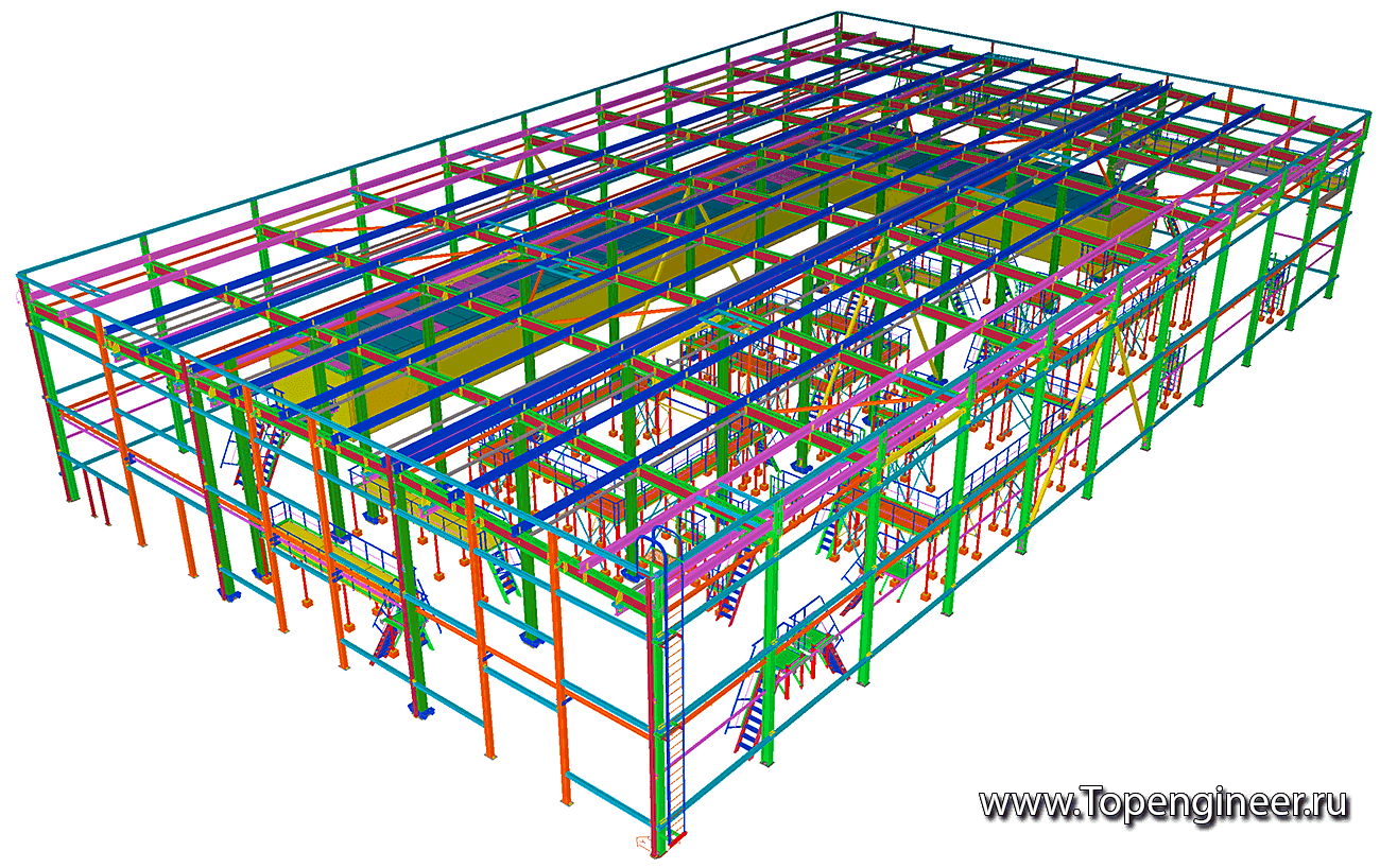 Проектирование очистных  - Разработка КМД