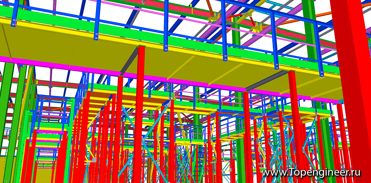 Проектирование очистных  - Разработка КМД