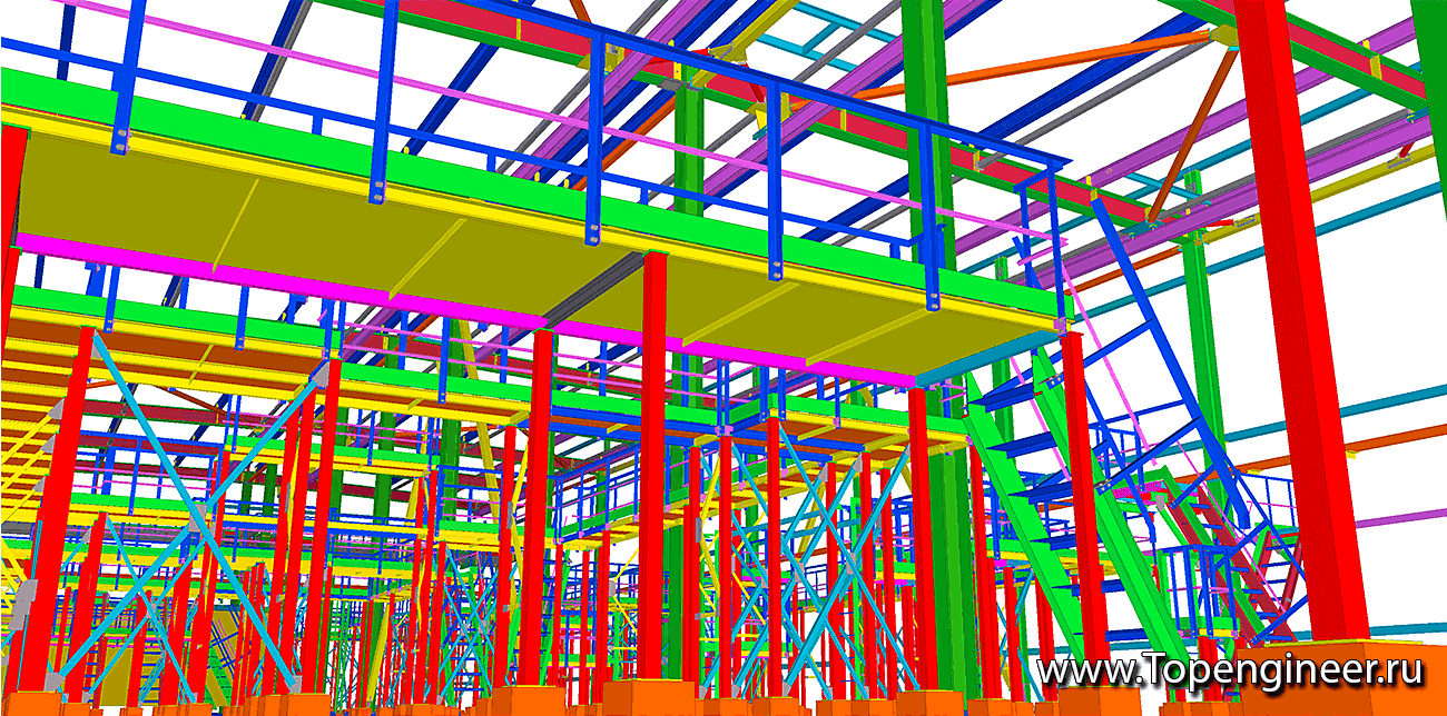 Проектирование очистных  - Разработка КМД