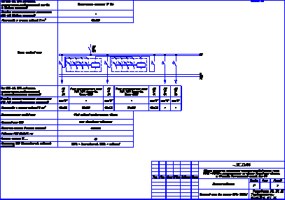 Проектирование ЭО - электрическое освещение