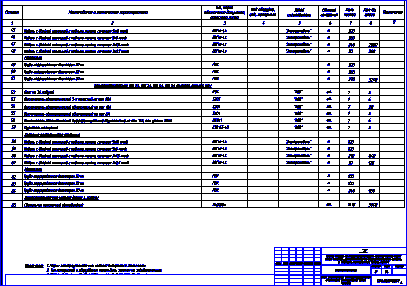 Проектирование ЭО - электрическое освещение