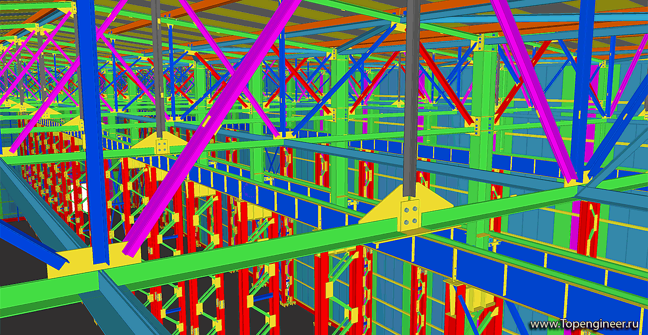 Проектирование причалов - Разработка КМД