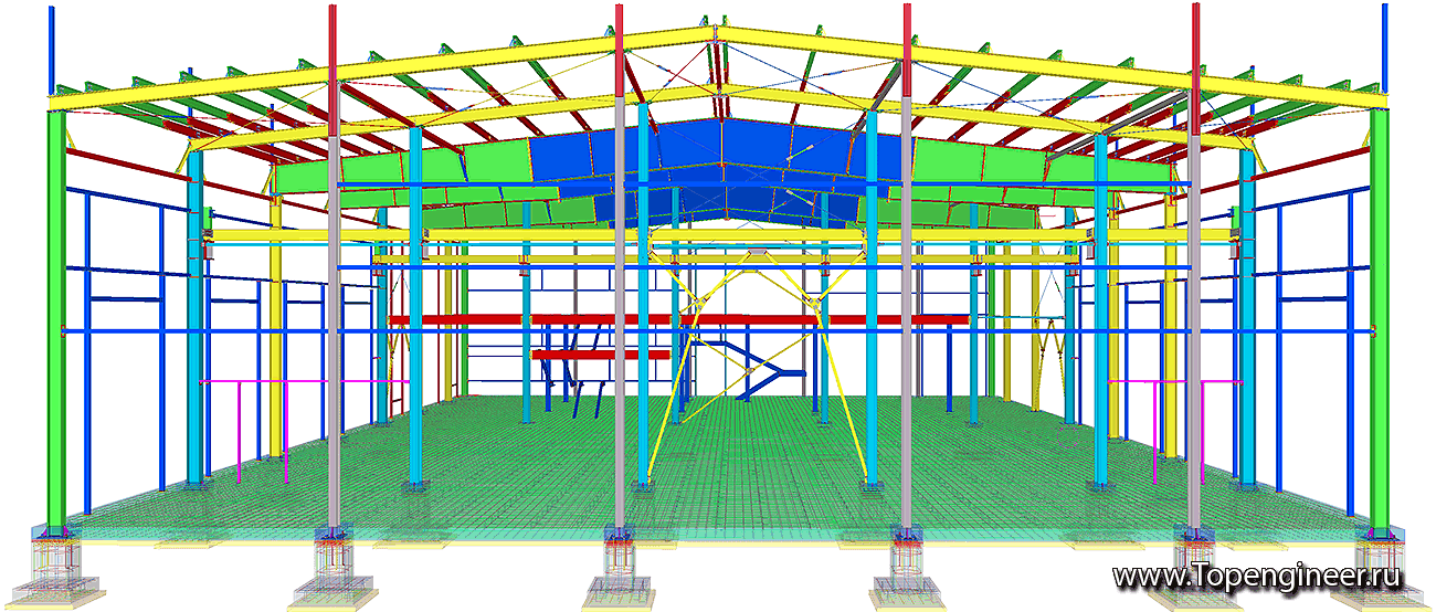 Проектирование производства - Разработка КМД