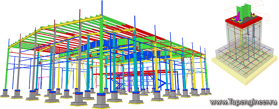 Проектирование производства
