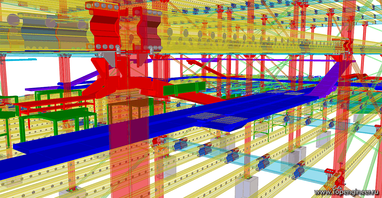 Проектирование производственных объектов – разработка КМД.