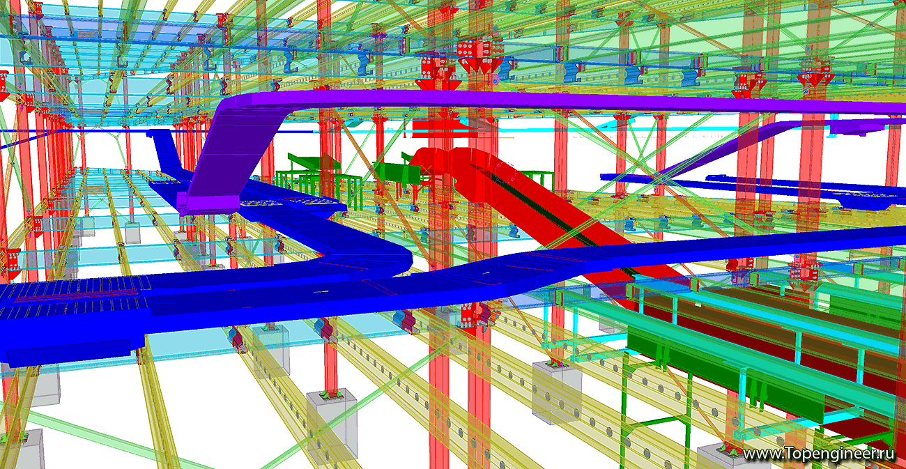 Проектирование производственных объектов – разработка КМД.