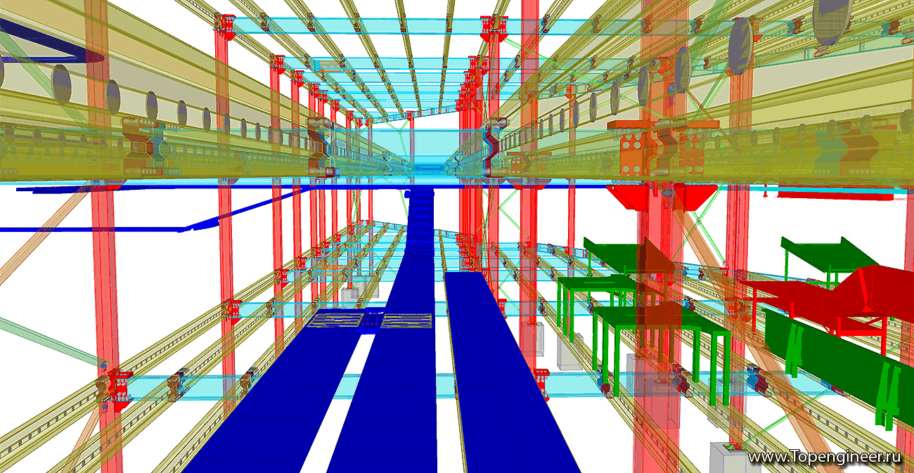 Проектирование производственных объектов – разработка КМД.