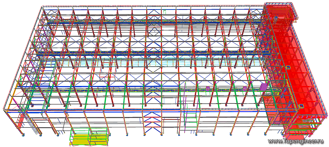 Проектирование сервисных центров - Разработка КМД