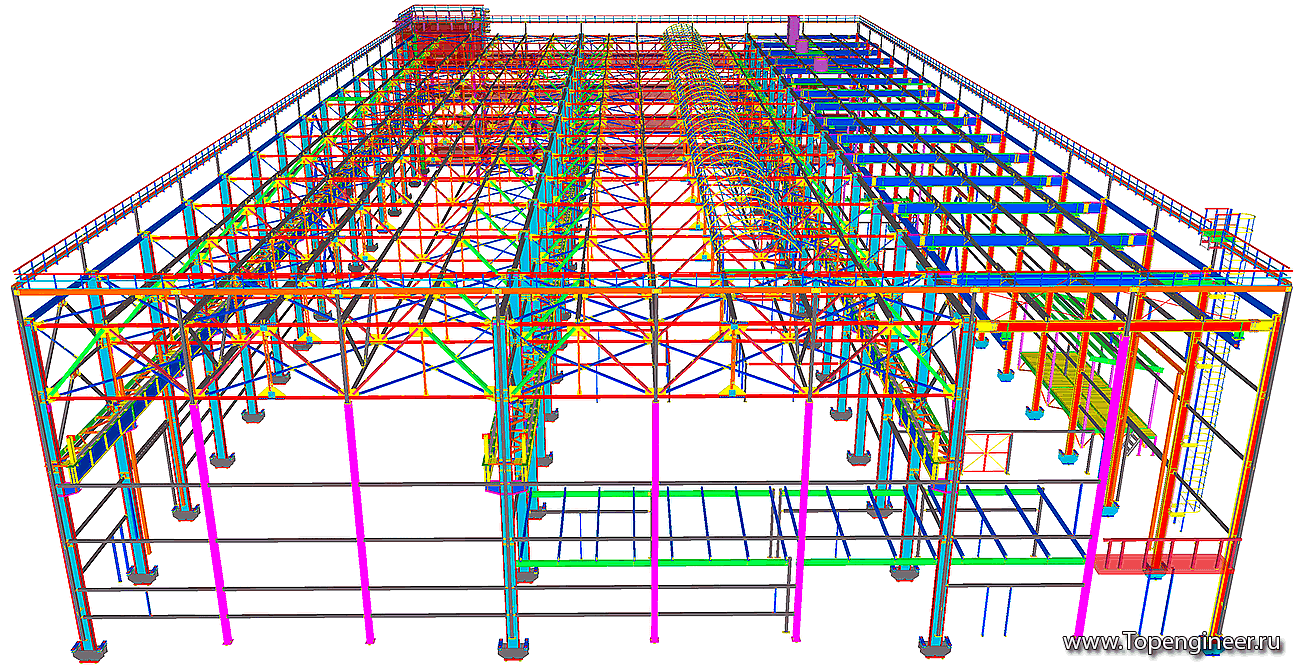 Проектирование сервисных центров - Разработка КМД
