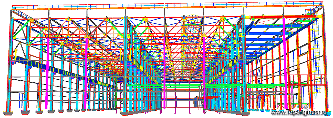 Проектирование сервисных центров - Разработка КМД