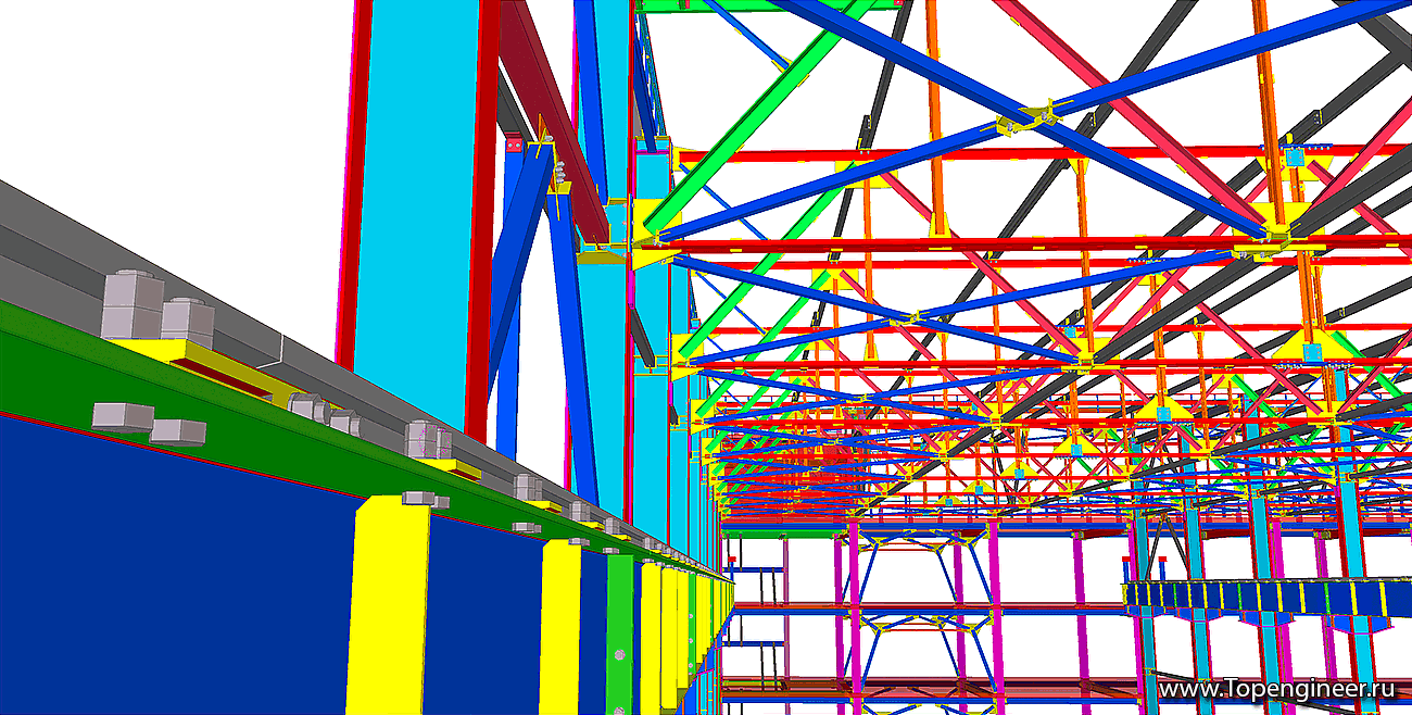 Проектирование сервисных центров - Разработка КМД