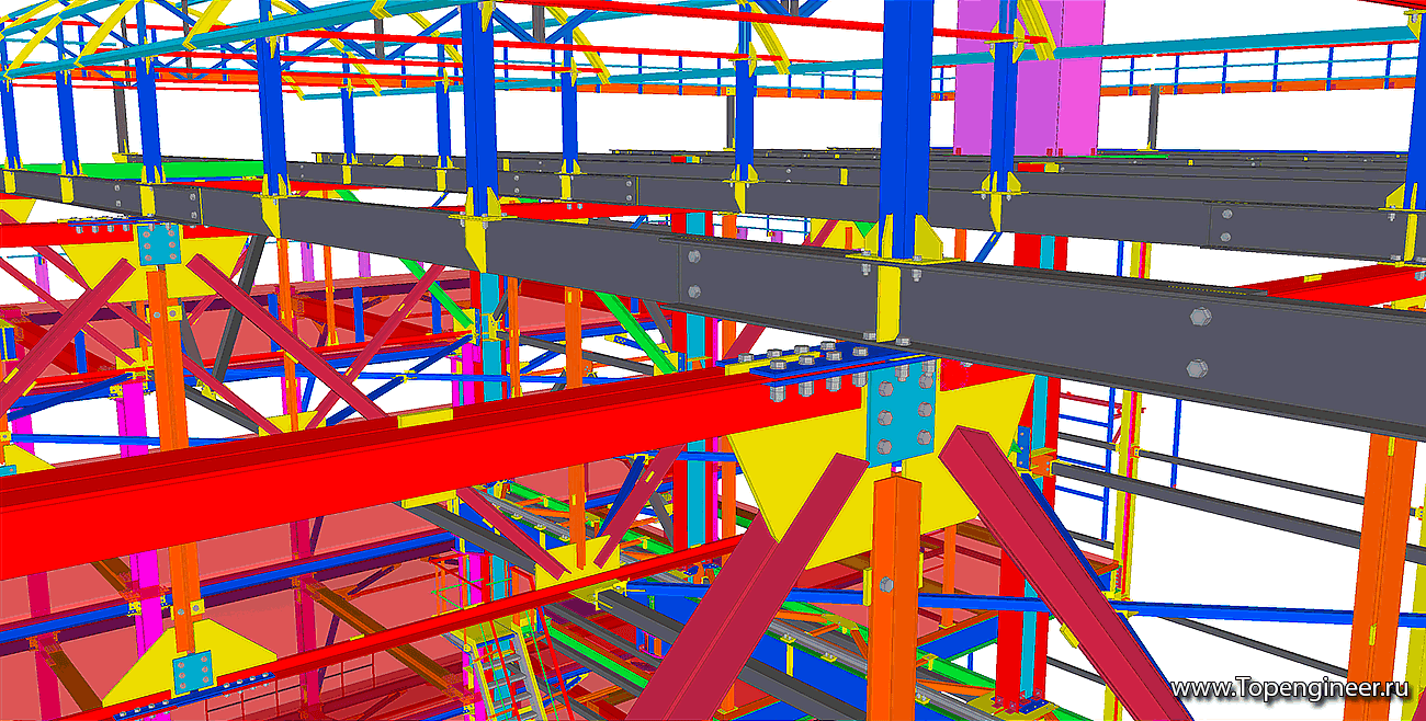 Проектирование сервисных центров - Разработка КМД