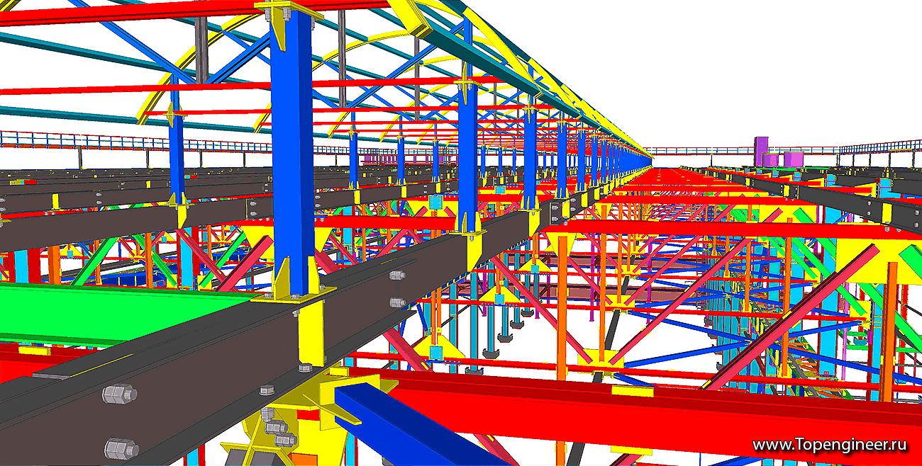 Проектирование сервисных центров - Разработка КМД