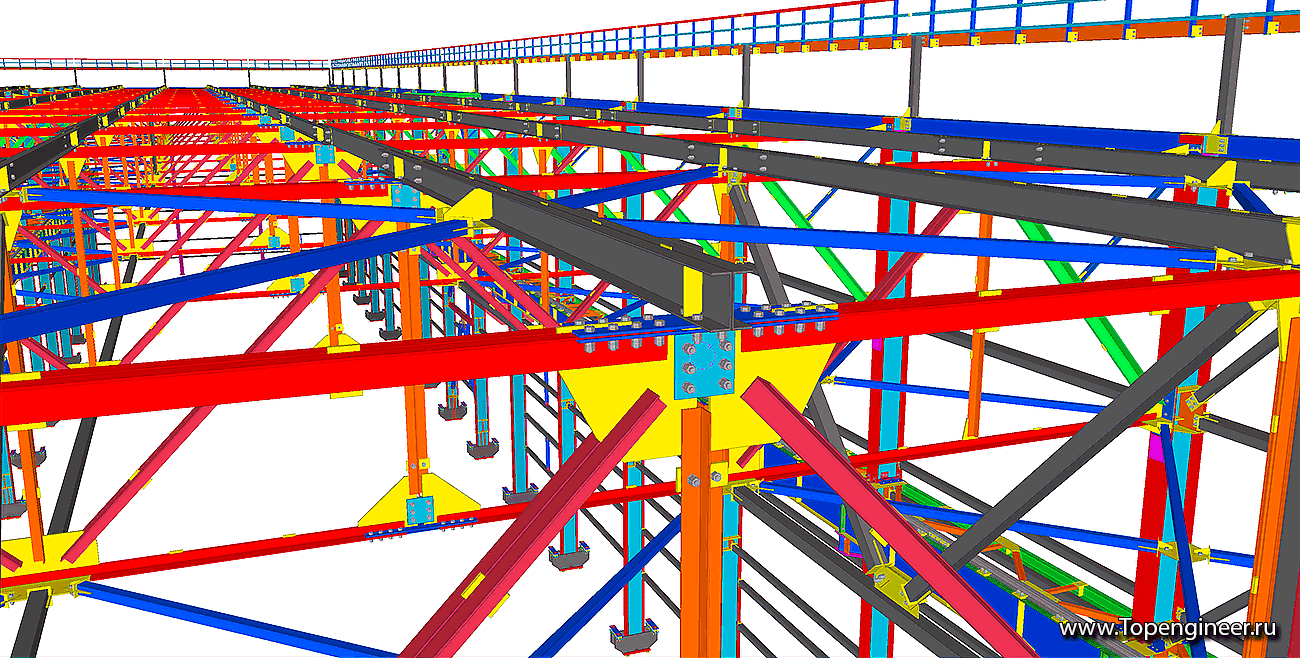 Проектирование сервисных центров - Разработка КМД