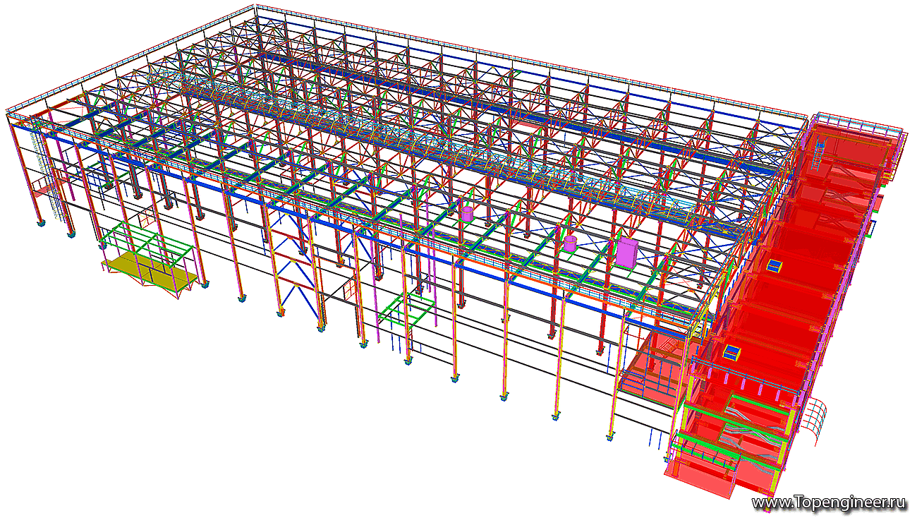 Проектирование сервисных центров - Разработка КМД