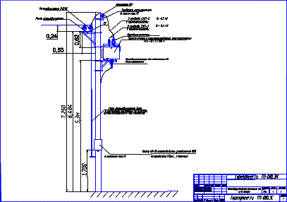 Проектирования освещения
