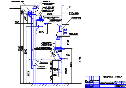 Проектирования освещения