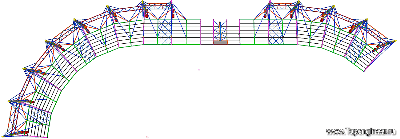 Проектирование стадионов