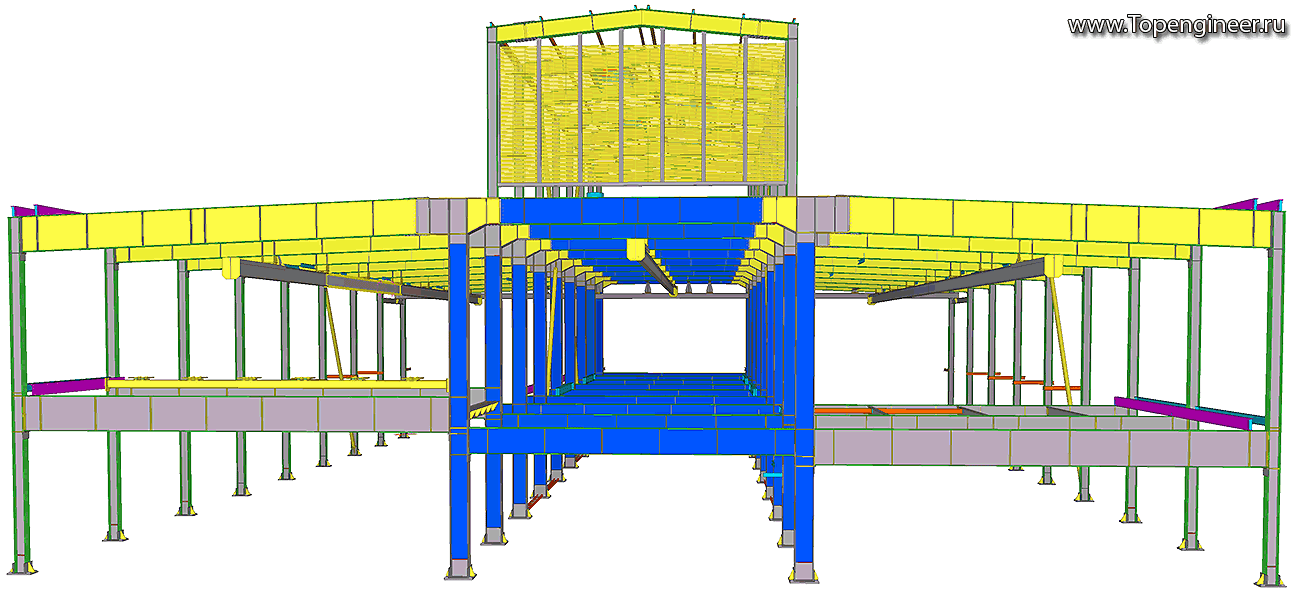 Проектирование сварных конструкций - Разработка КМ,КМД