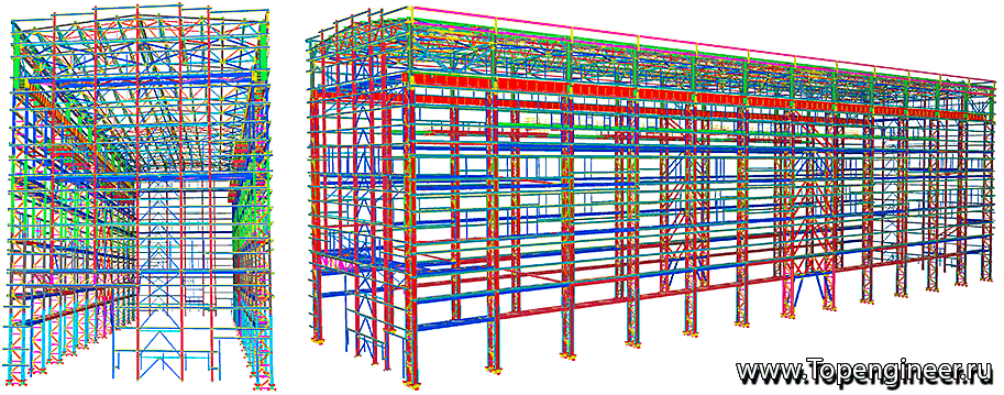 Проектирование ТЭЦ