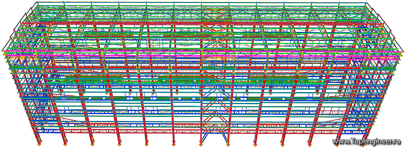Проектирование ТЭЦ - Разработка КМД