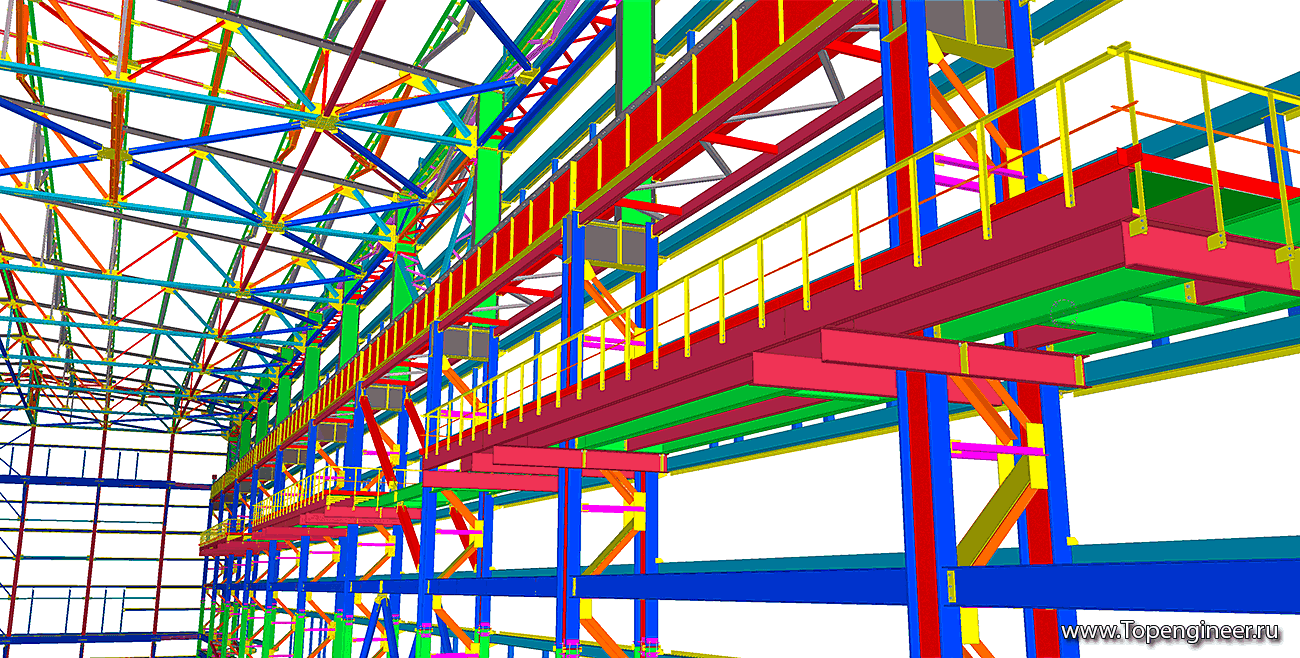 Проектирование ТЭЦ - Разработка КМД