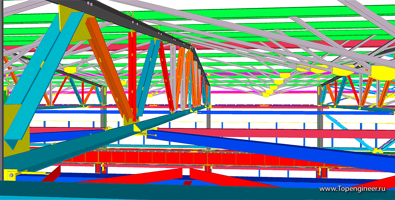 Проектирование ТЭЦ - Разработка КМД