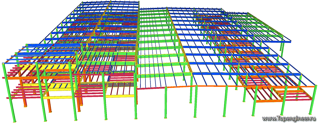 Проектирование торговых предприятий