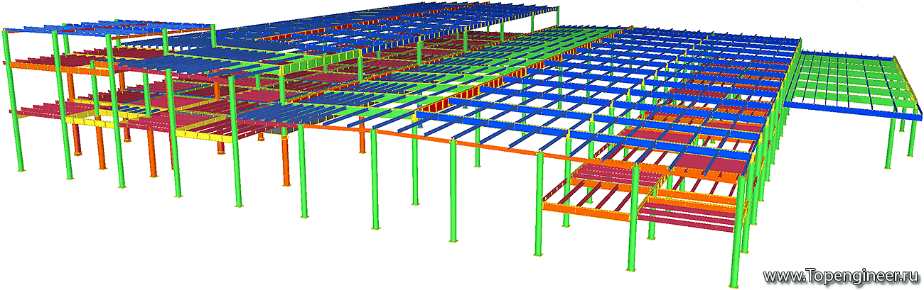 Проектирование торговых предприятий