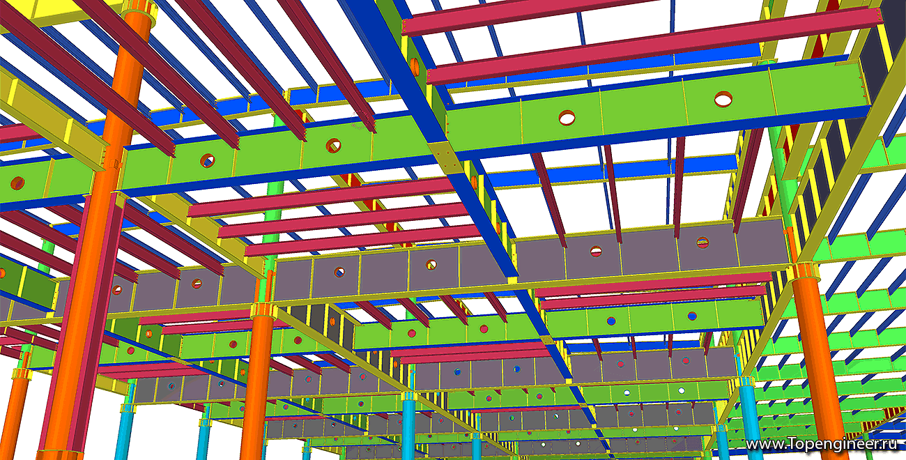 Проектирование торговых предприятий