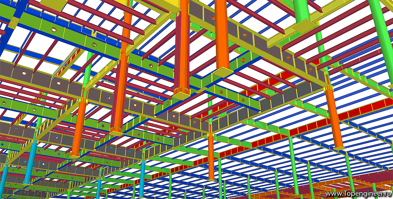 Проектирование торговых предприятий