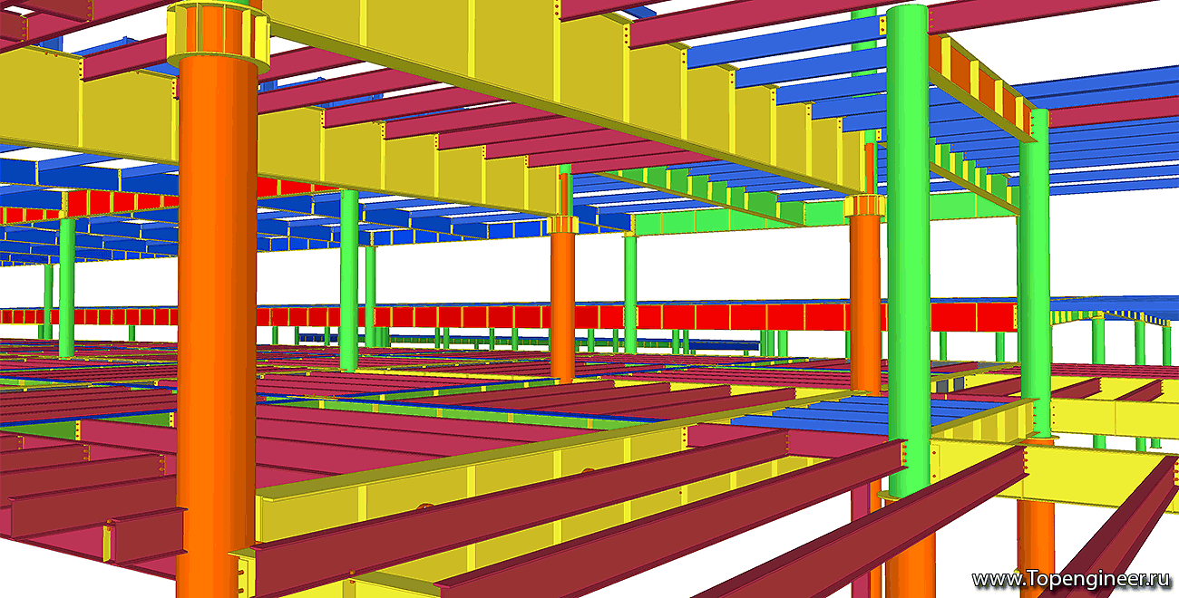 Проектирование торговых предприятий