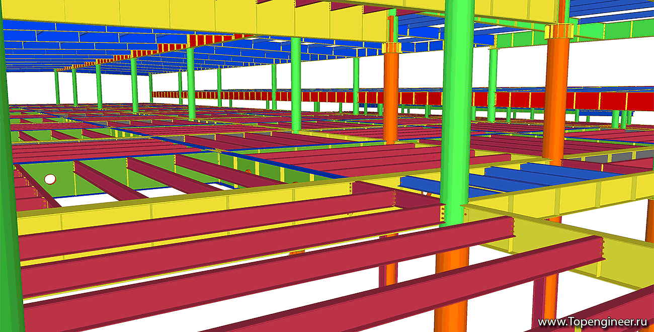 Проектирование торговых предприятий