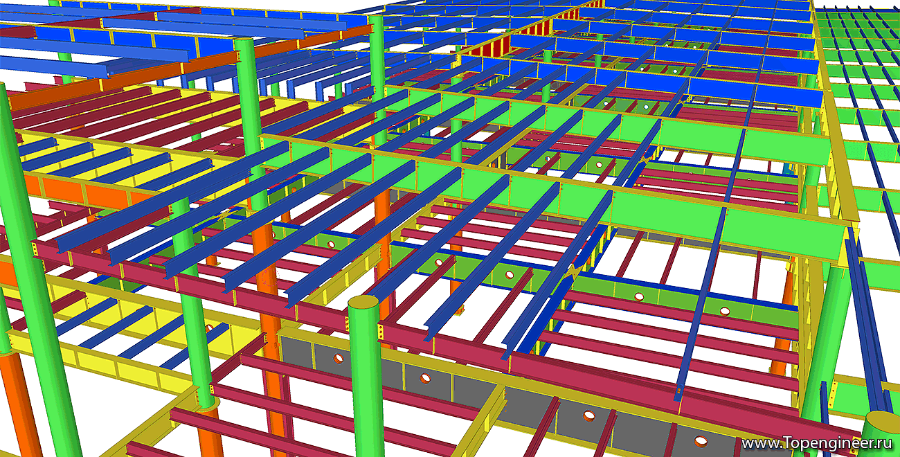 Проектирование торговых предприятий