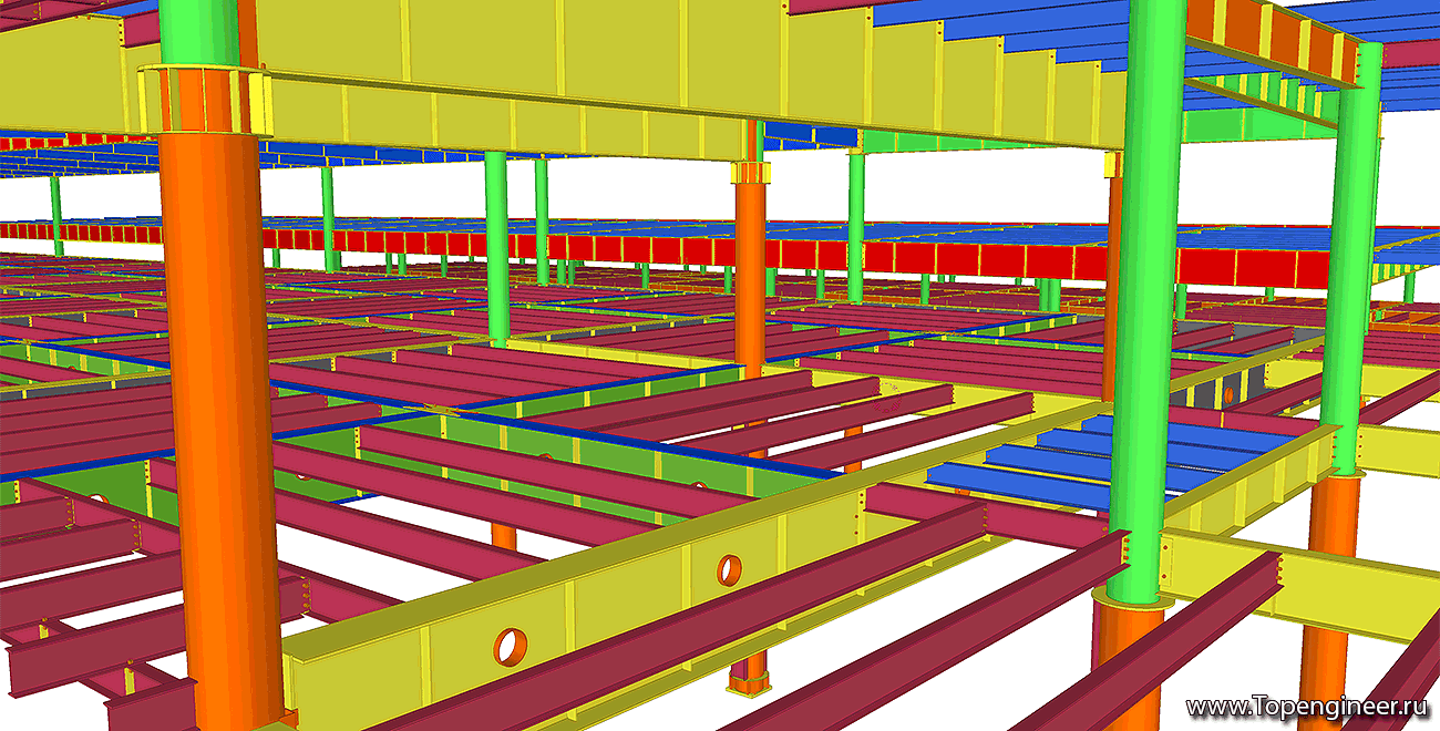Проектирование торговых предприятий