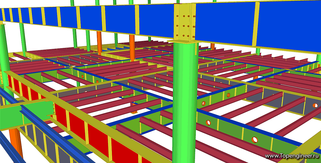 Проектирование торговых предприятий