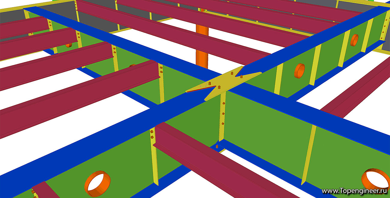 Проектирование торговых предприятий