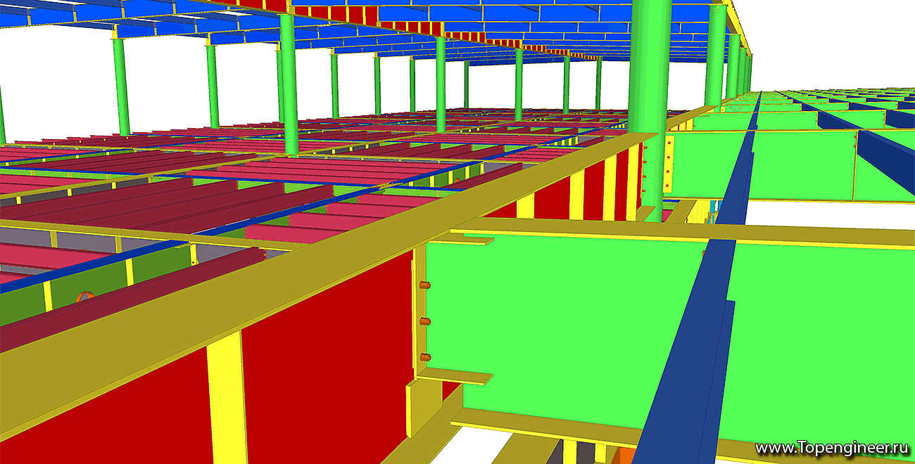 Проектирование торговых предприятий