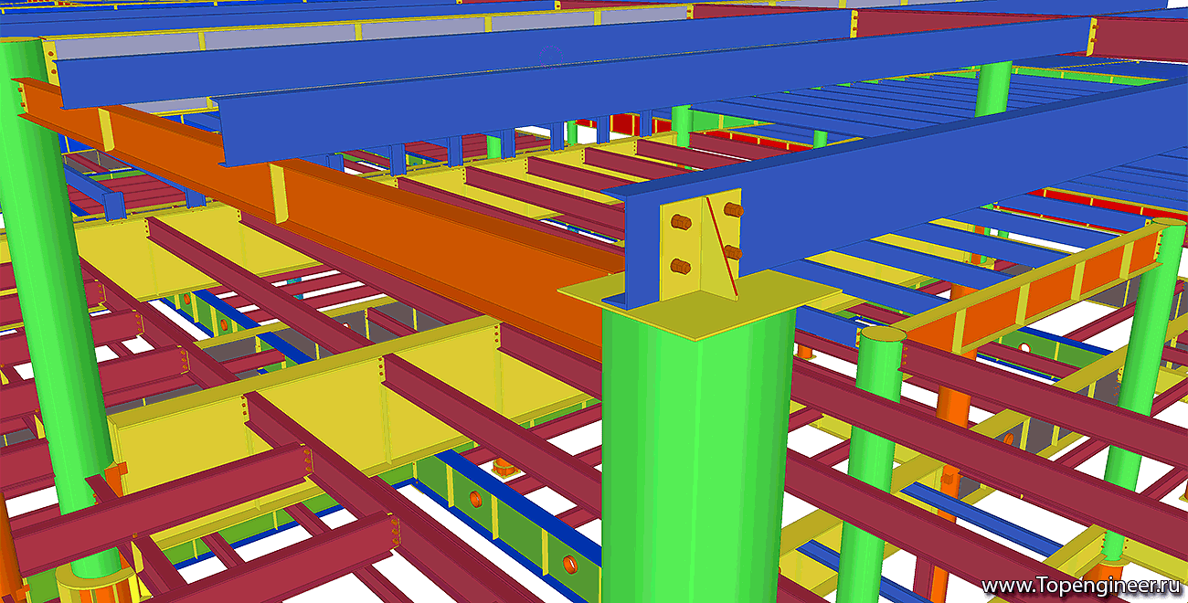 Проектирование торговых предприятий