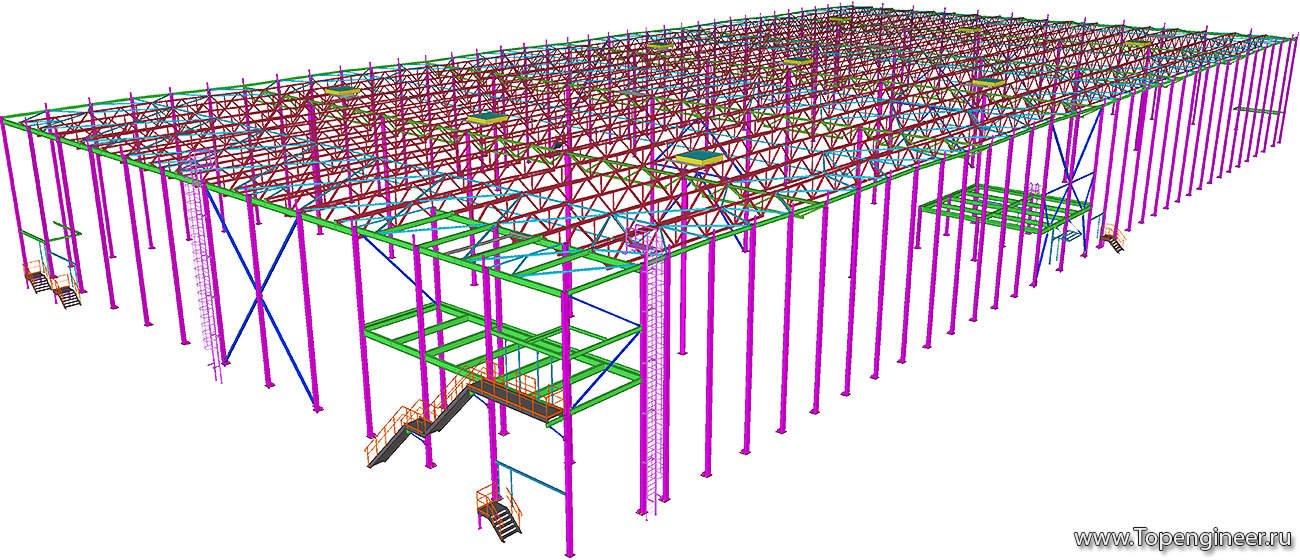Проектирование логистических центров