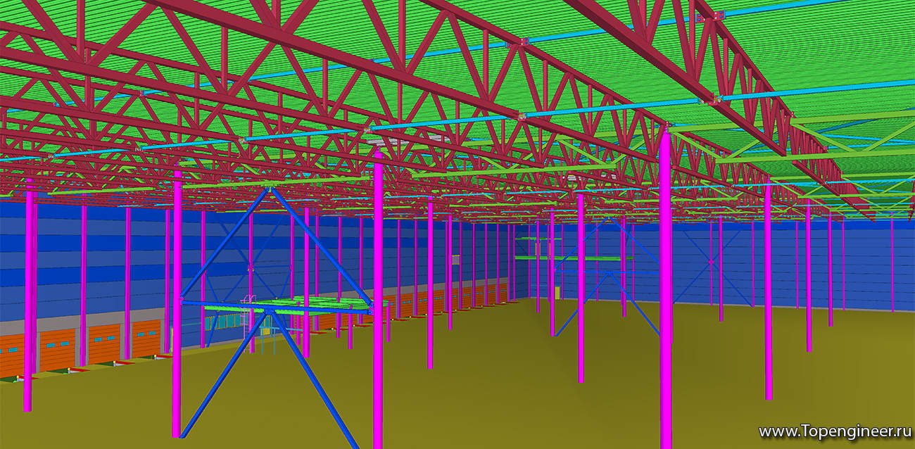 Проектирование логистических центров