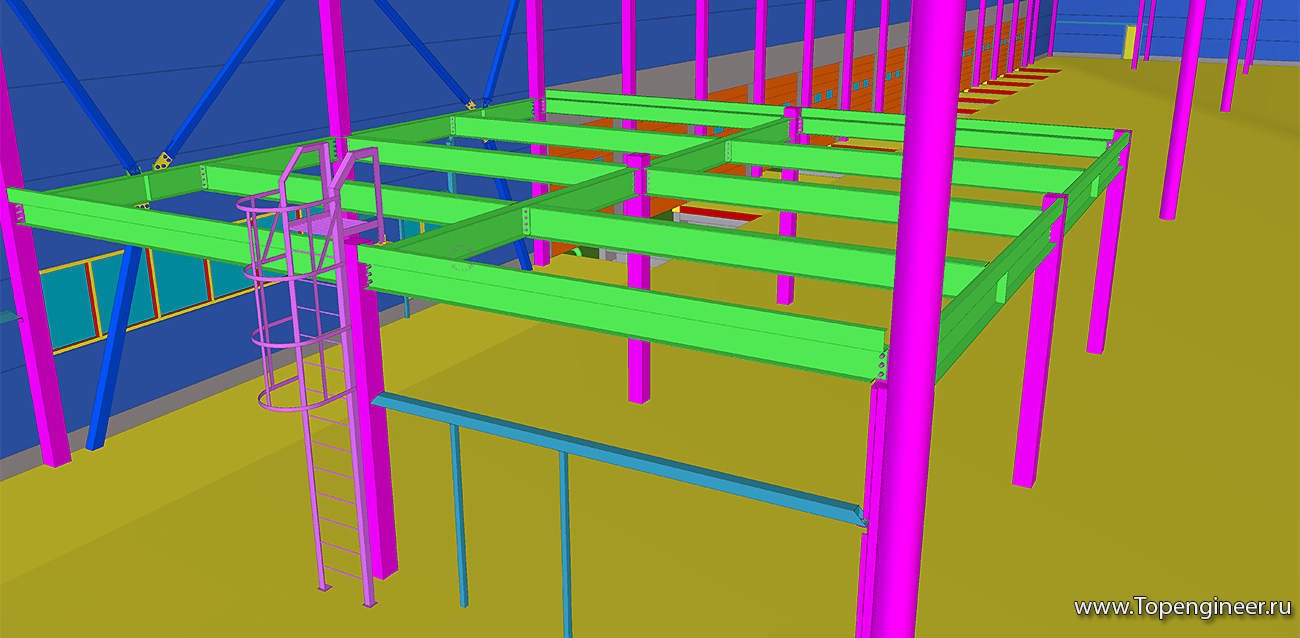 Проектирование логистических центров