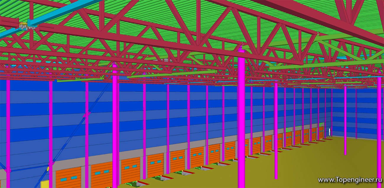 Проектирование логистических центров