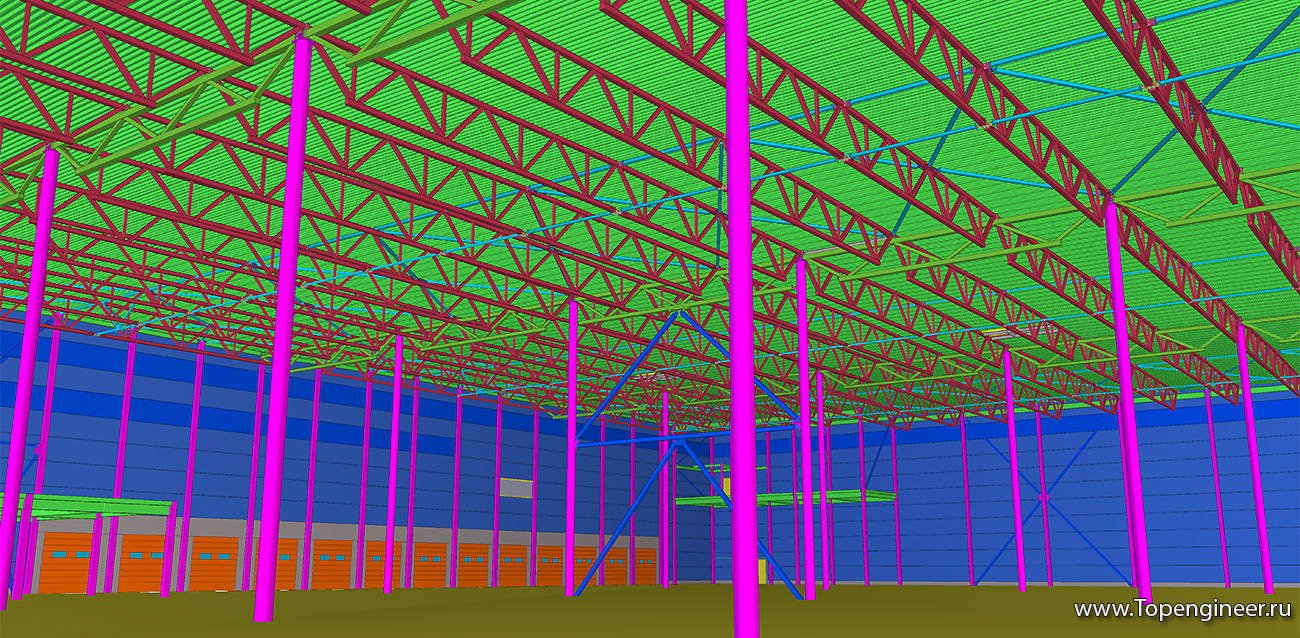 Проектирование логистических центров