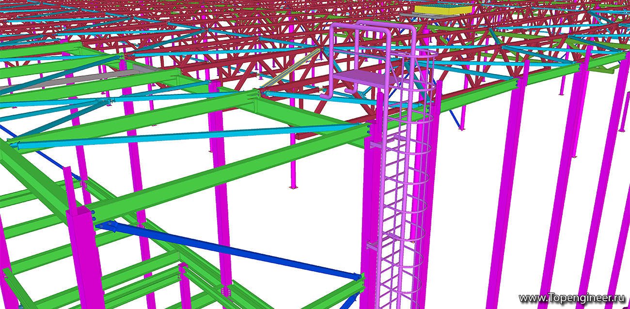 Проектирование логистических центров