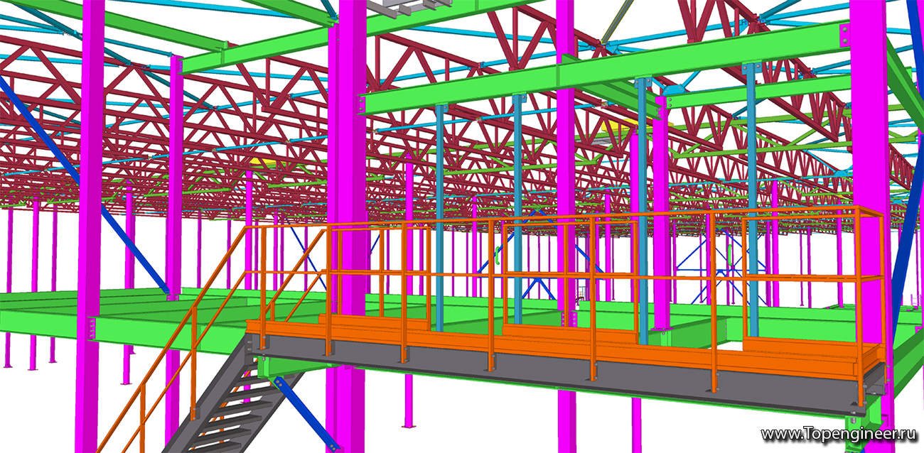 Проектирование логистических центров