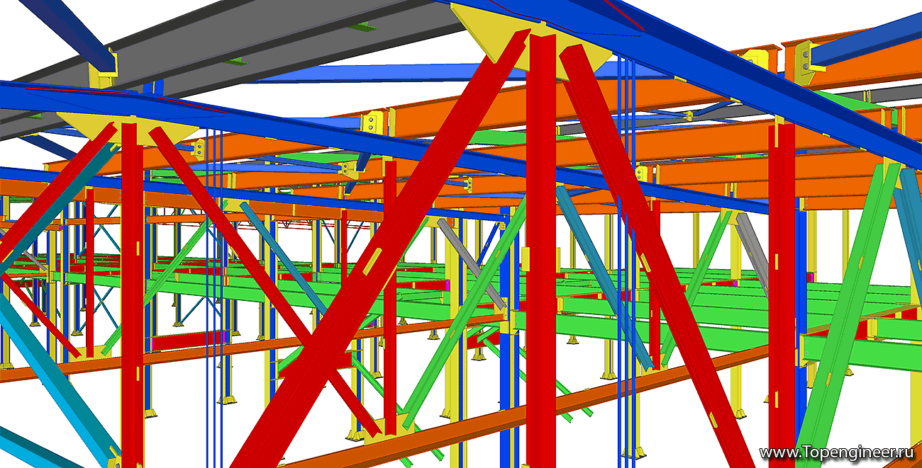Проекты металлоконструкций- Разработка КМД